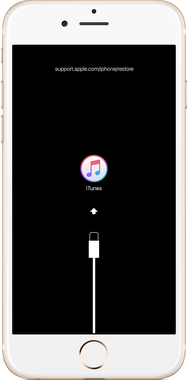 Pada-layar-iPhone-akan-muncul-notifikasi-Connect-to-iTunes