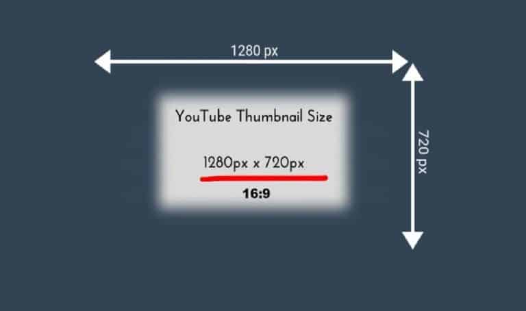 Daftar Ukuran Thumbnail YouTube dalam Pixel & Satuan Lain