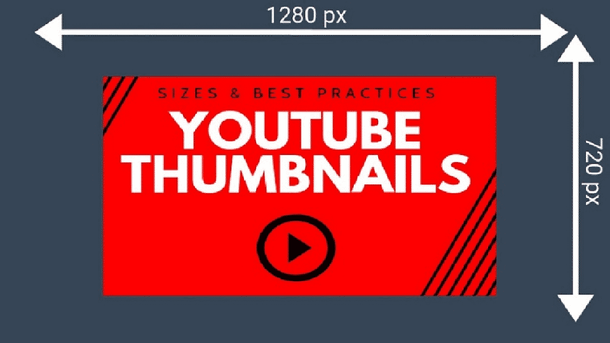 Daftar Ukuran Thumbnail YouTube